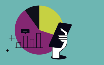 Home 4 The WHIM AI Investment Framework: 5 Questions Every AI Project Must Answer
